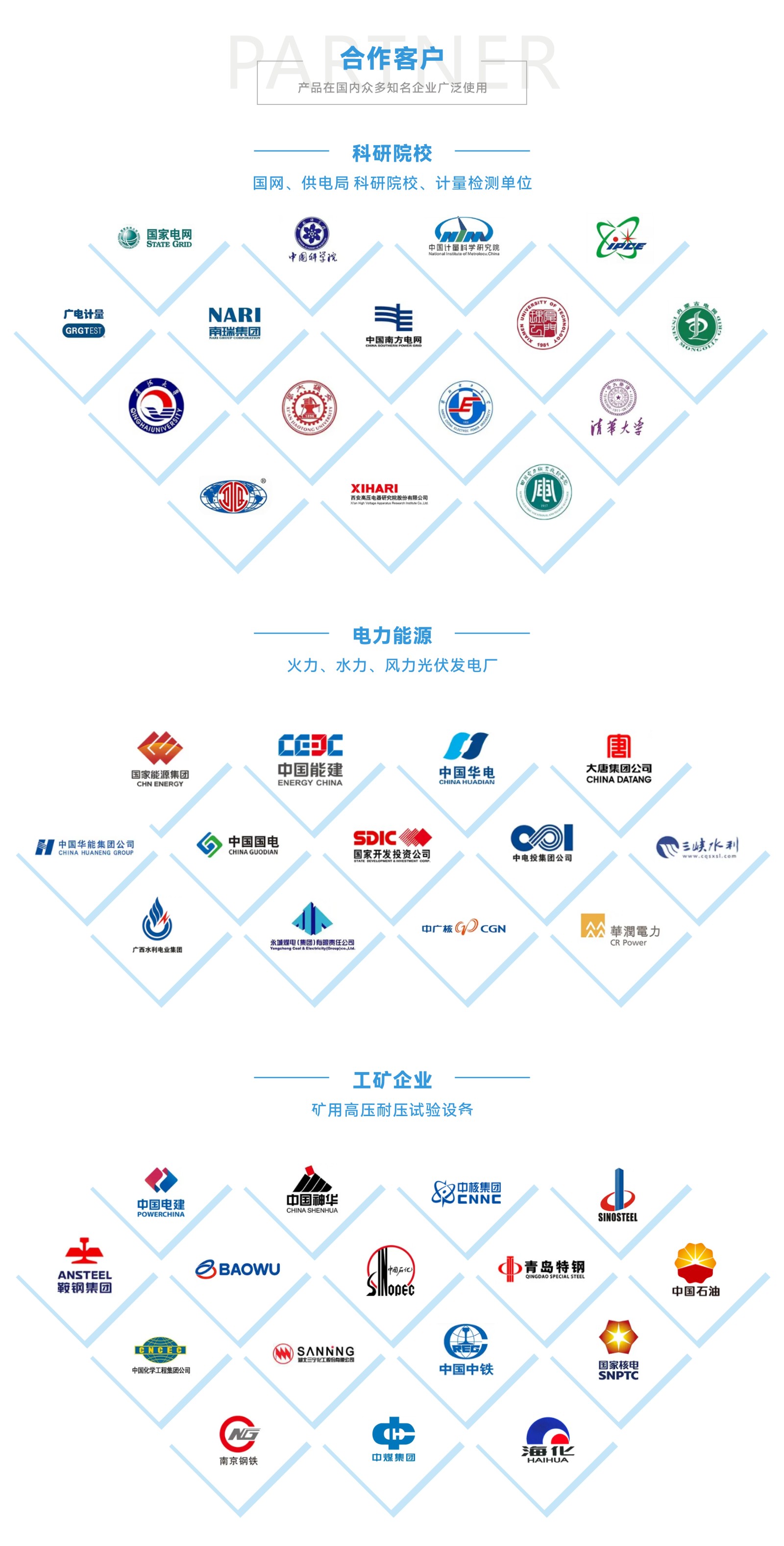 科研院校